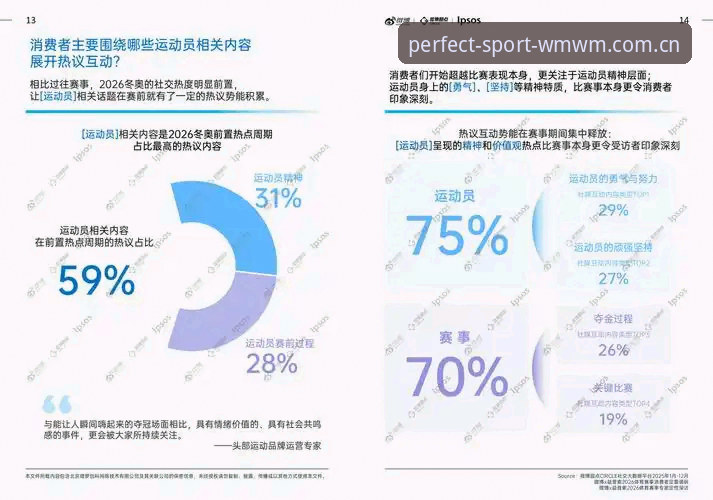 WMWM完美体育平台深度评测：常见问题全面解析与趋势洞察