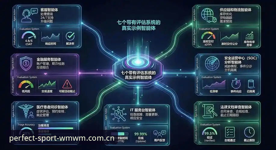 完美体育平台深度评测：技术细节与用户体验全面解析